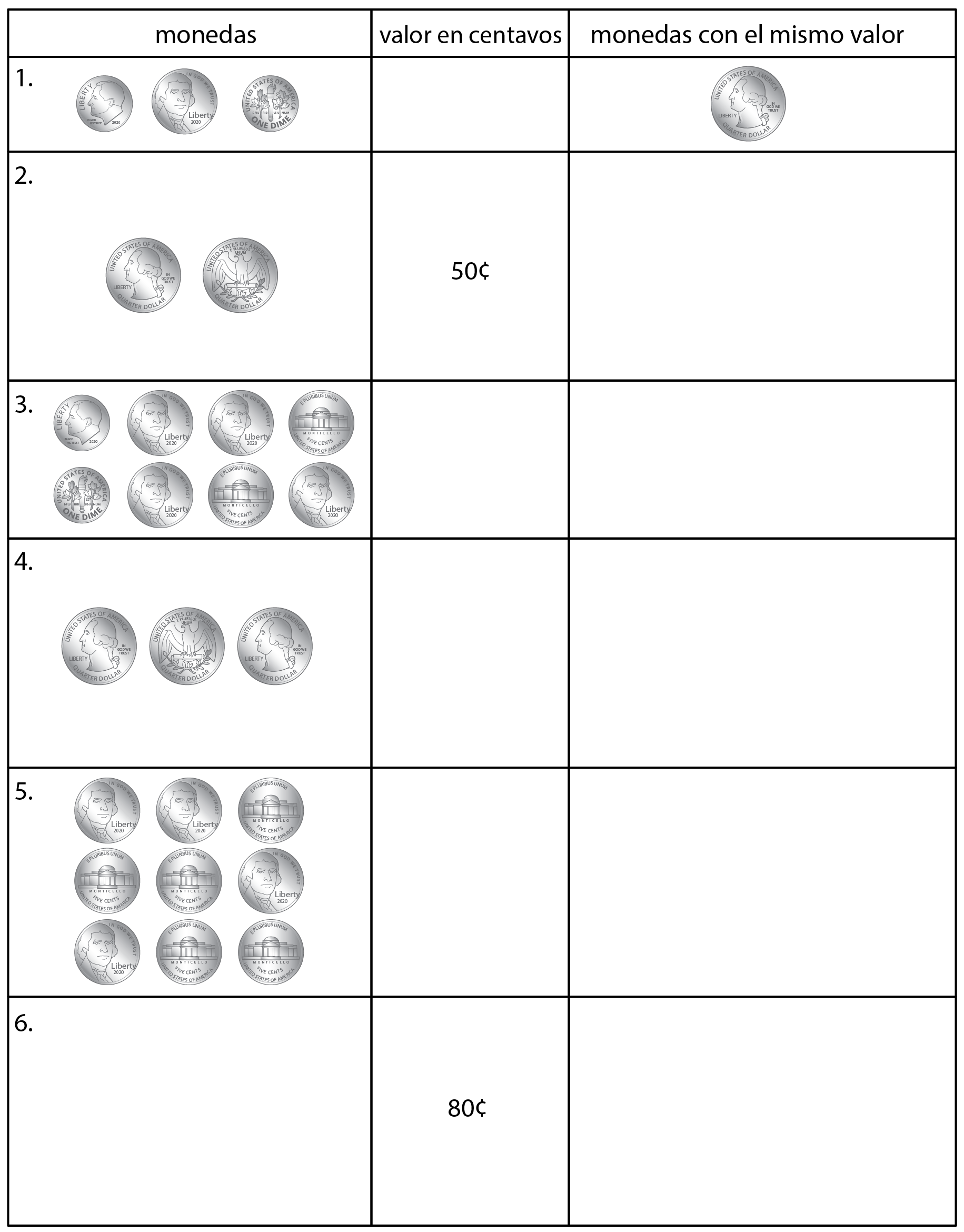 Tabla de monedas parcialmente completa. Categorías: monedas, valor en centavos y monedas con el mismo valor. Hay 6 filas.