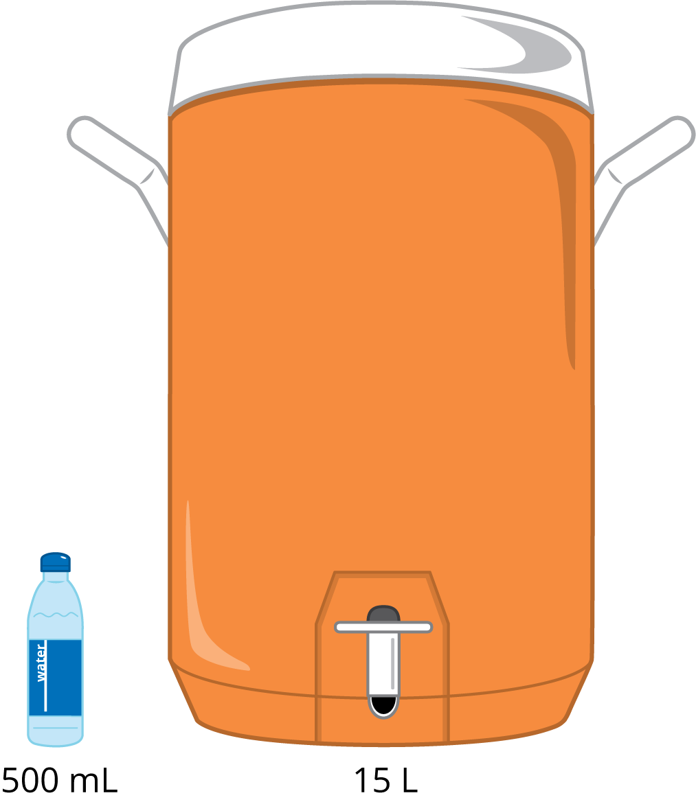 image of water bottle, 500 milliliters. water cooler, 15 liters.
