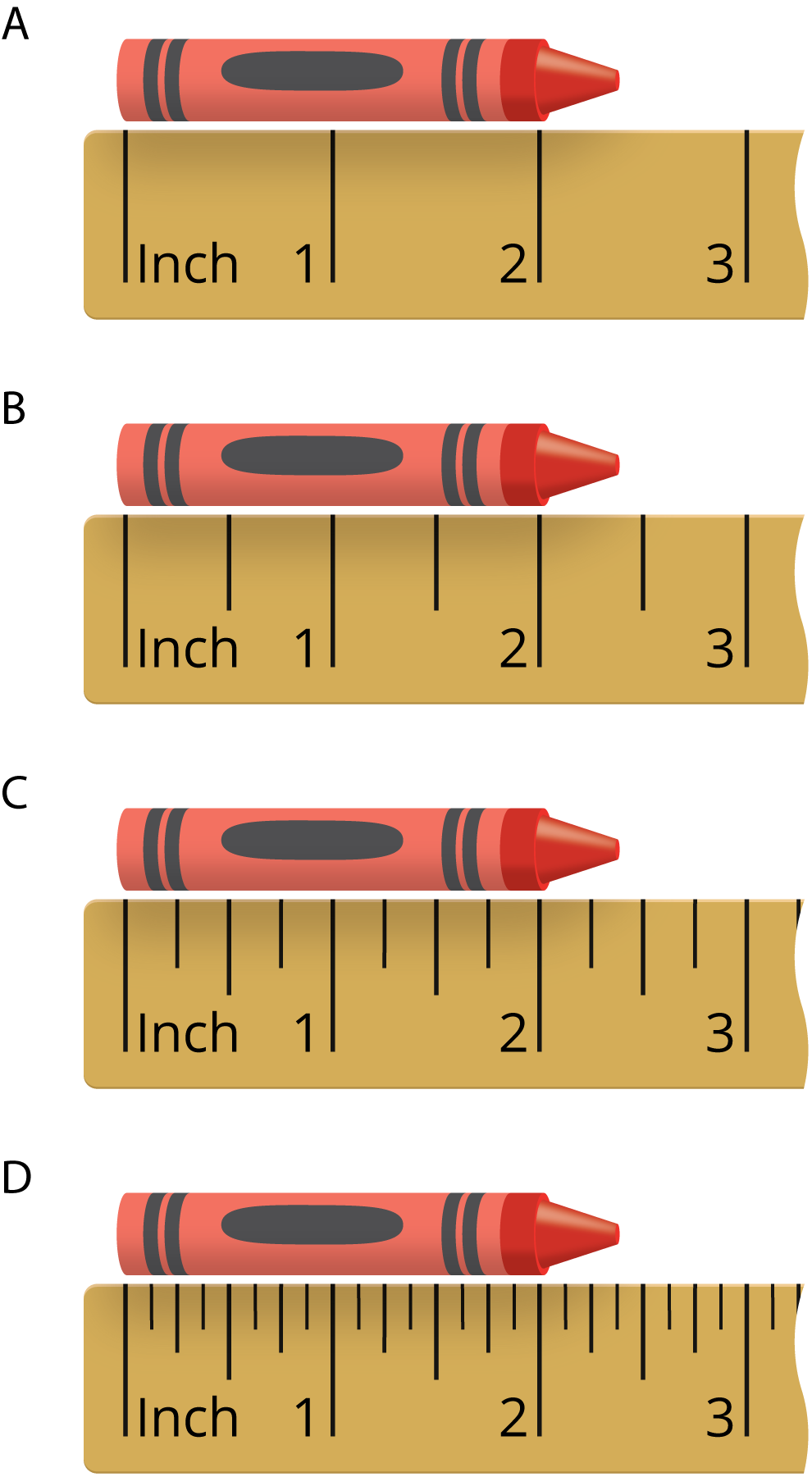 images of 4 rulers measuring same crayon. Ruler A, scaled by whole inches. Ruler B, scaled by half inches. Ruler C, scaled by fourths of an inch. Ruler D, scaled by eighths of an inch. Crayon almost 2 and 1 half inches.