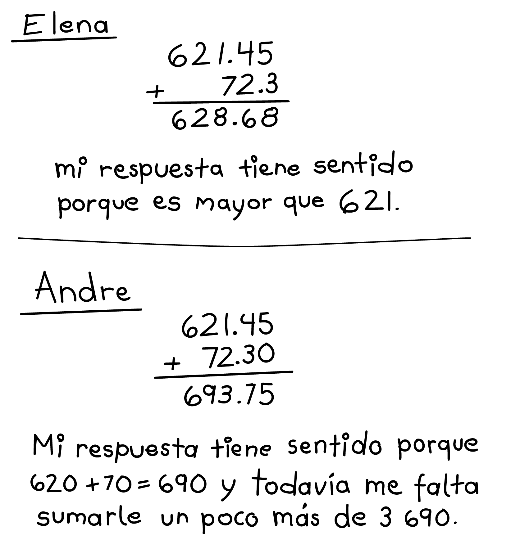 Algoritmos de suma de Elena y Andre, y sus razonamientos. Resultado de Elena: 628 punto 68. Resultado de Andre: 693 punto 75.