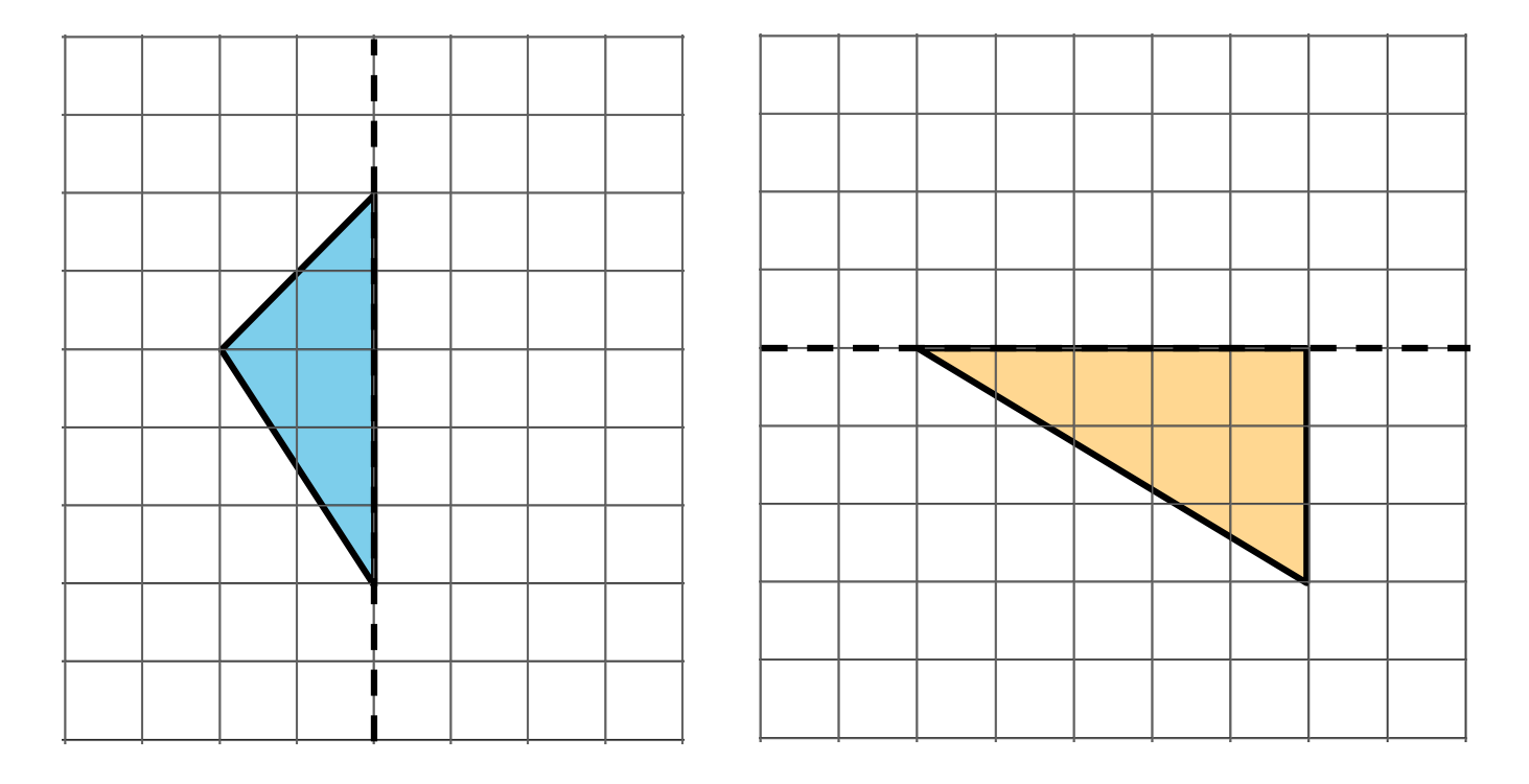 2 triangles on grid. Left triangle has a line of symmetry overlap the vertical side. Right triangle, line of symmetry overlap horizontal side.