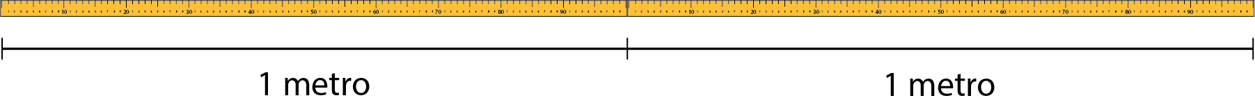 Dos varas de un metro, una al lado de la otra. Cada una está marcada con 1 metro.
