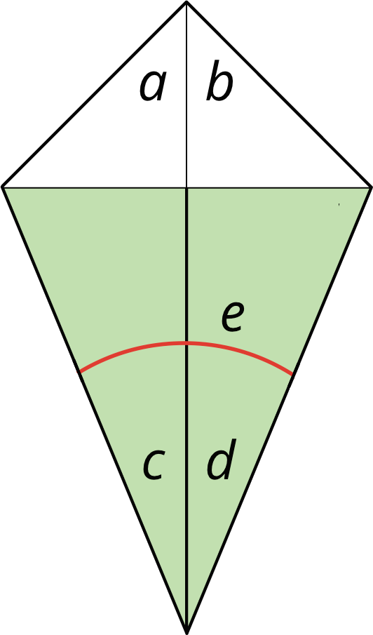 image of a kite. Top two angles labeled a, b. bottom two angles labeled c, d. Angles c and d together labeled e.