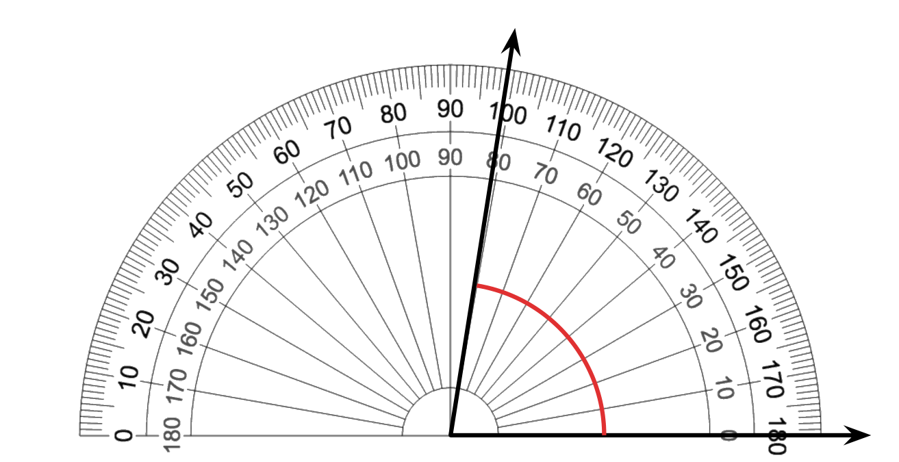 Transportador que se usa para medir un ángulo entre 2 lados. Lado izquierdo en 99 u 81 grados. Lado derecho en 180 o 0 grados.