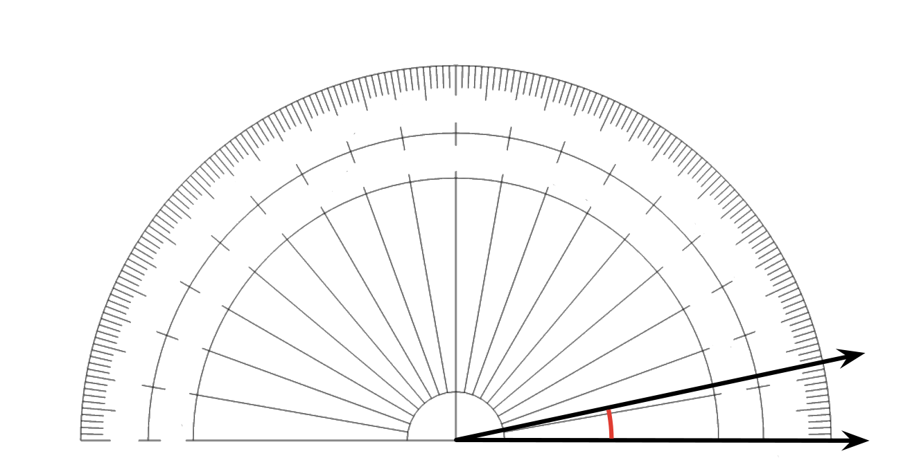 angle on protractor without measurement labels. Rays of angle are 12 marks apart.