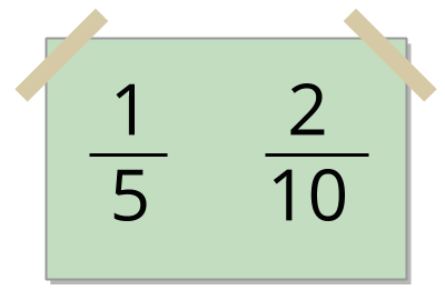 Poster with two fractions. 1 fifth.  2 tenths.  