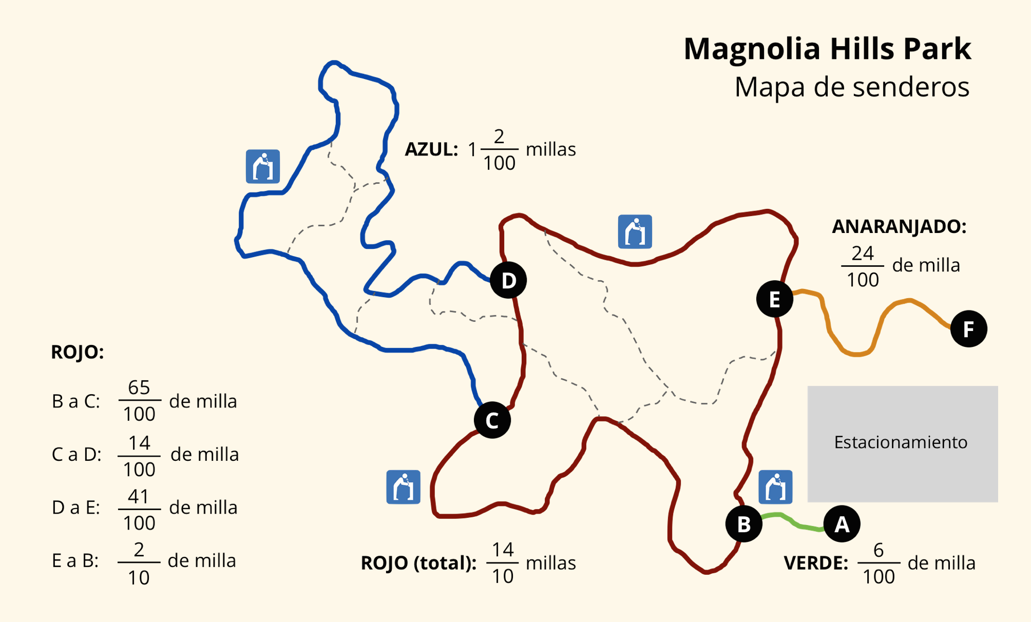 Mapa de 4 senderos del parque Magnolia Hills. Se incluyen las longitudes de los senderos y ubicaciones de baños en puntos específicos. Las líneas de los senderos son de color rojo, azul, anaranjado y verde.