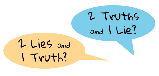 2 thought bubbles. Left. 2 lies and 1 truth question mark. Right, 2 truths and 1 lie question mark.