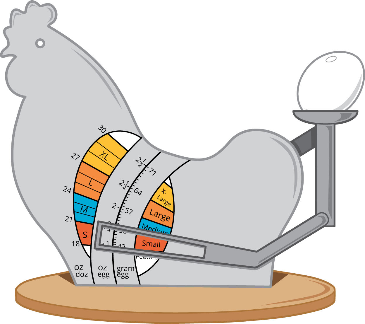 Image of scale for weighing eggs.