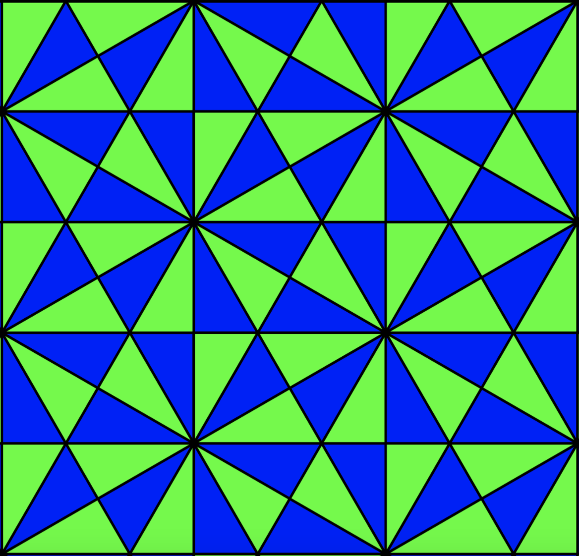 Diagram with tiling.