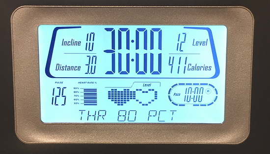 An image of Jada's treadmill display for the distance and time ran. The data on the treadmill for the run are as follows: Total Time: 30 minutes, 0 seconds. Distance, 3.0 miles. Pace, 10 minutes, 0 seconds. Calories, 411. Incline, 10. Level, 12. Pulse, 125.