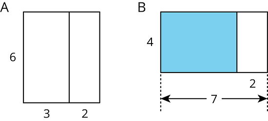 two different rectangles are shown