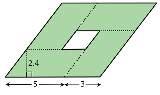 Here is a parallelogram composed of smaller parallelograms. The shaded region is composed of four identical parallelograms. All lengths are in inches.