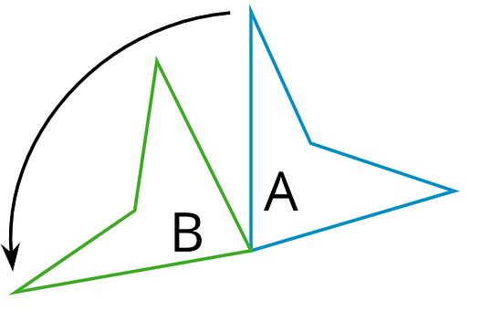 Figure A is rotated counterclockwise about a point to create Figure B
