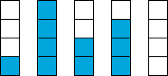 There are 5 identical tape diagrams that are each partitioned into 4 equal parts. The first diagram has 1 part shaded. The second diagram has 4 parts shaded. The third diagram has 2 parts shaded. The fourth diagram has 3 parts shaded. The fifth diagram has no parts shaded.