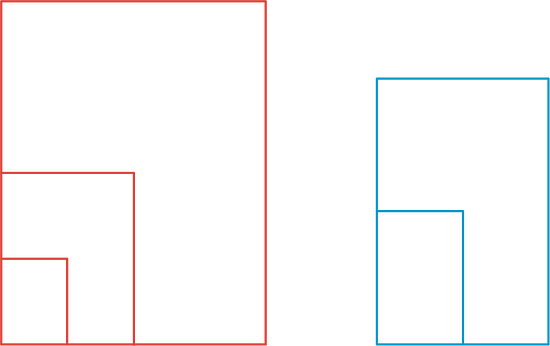 One figure shows 3 rectangles within each other. The other figure shows 2 rectangles within each other.