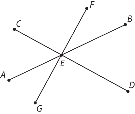 Lines AB, CD, and FG are intersecting at point E