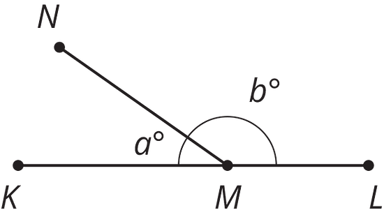 A straight angle is made up of angles a and b.