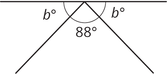 A straight angle is made of angles b, b, and 88 degrees.