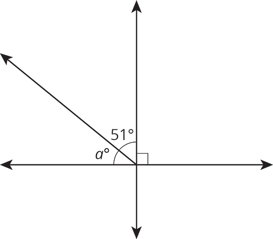 Angle a and is next to an angle of 51 degrees. They form a 90 degree angle.