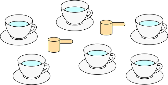 "A diagram which contains 2 scoop-shaped images and 6 cup-shaped images."