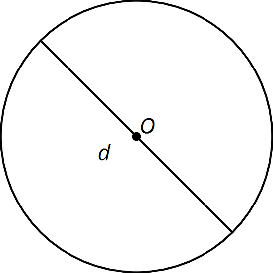 Circle O has a diameter of d