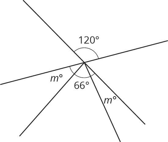 There is an angle that is 120 degrees. It's opposite angle is made up of two angles labeled as m and one angle of 66 degrees.