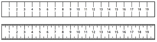 Two rulers, of equal length, each measuring 19 centimeters long. The top ruler has centimeter markings only. The bottom ruler has centimeter markings with 10 milimeter markings in between each centimeter marking.