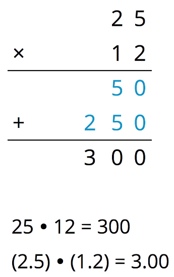 multiplication of multiple whole numbers