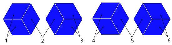 4 hexagons are divided into 3 parallelograms