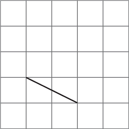 A line segment slanted down from left to right. The right endpoint is 1 unit down and 2 units right from the left endpoint.