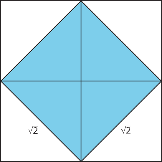 8 right triangles joined together to create a large square with a blue square in the center. The hypotenuse of the triangles is the square root of 2.