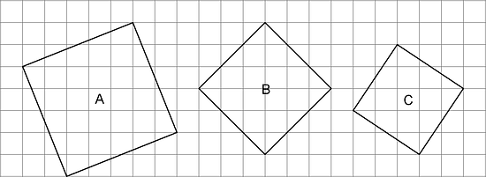 Squares A, B, and C are graphed on a grid.