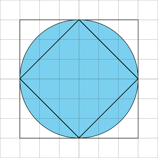 A circle and a smaller square within a larger square.