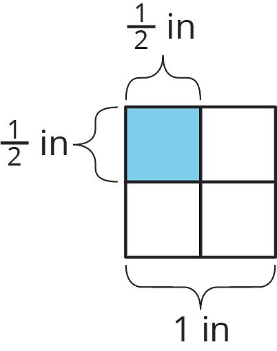 A large square is divided into 4 equal squares. The large square has bottom horizontal side length labeled 1 inch. Of the four smaller squares, the top left square is shaded blue. It has side lengths labeled one half inch.