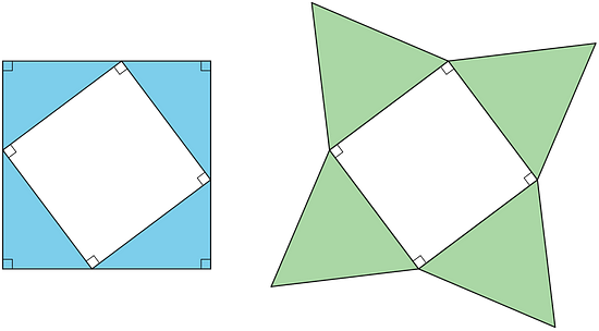 Two squares are shown with triangles connected to the side lenths. One square has right triangles of sides and the other does not.