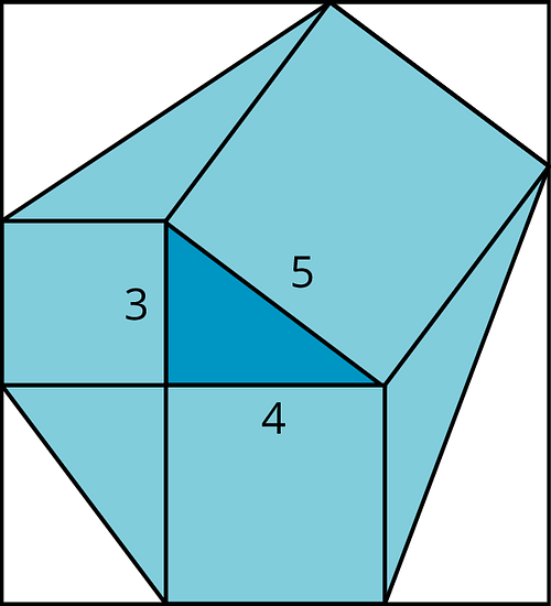 A 3-4-5 right triangle, with added on the squares of the side lengths. A hexagon is formed by connecting vertices of the squares 