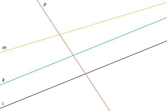 Four lines are drawn so that one line, labeled “p”, intersects the other 3 lines, which are labeled “m,” “k,” and “l.” Lines “k” and “l” will not intersect no matter how far they extend. Both are perpendicular to line “p.” Line “m” is not perpendicular “p” and appears to be angled towards “k” and “l” so that it would intersect them at a point not shown.