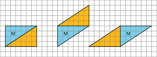 Three images of triangle M. The first image has a copy composed along the angled side of the triangle to compose a rectangle, the second has a copy along the top side of the triangle to compose a parallelogram, and the third has a copy along the left side of the triangle to compose a parallelogram.