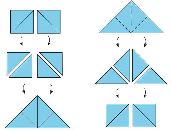 An image of two squares, which are then decomposed into four triangles, which are then rearranged into one large triangle. Another image of a large triangle that is decomposed into four smaller triangles, and then rearranged into two squares.