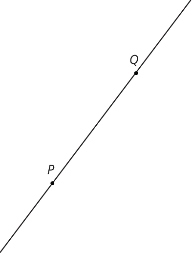 A line that slants upward and to the right with two plots labeled P and Q pointed on it. Point P is below point Q.