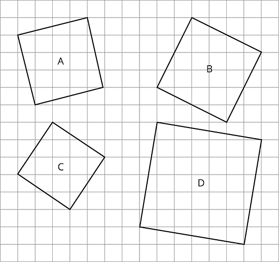 Squares A, B, C, and D are graphed on a grid.