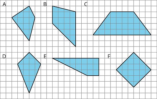 Six quadrilaterals labeled A--F.