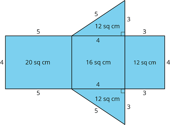 A figure is composed of squares, triangles, and rectangles