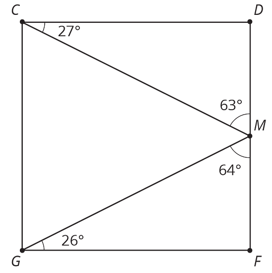 A square is made up of three triangles. Traingle CDM has angles of 27, 90, and 63 degrees. Traingle GFM has angles of 26, 90, and 64 degrees.