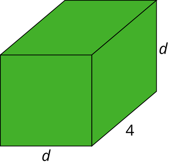 A rectangular prism with a square base. The width of the base is labeled d and the rectangular face has length 4 and height d.