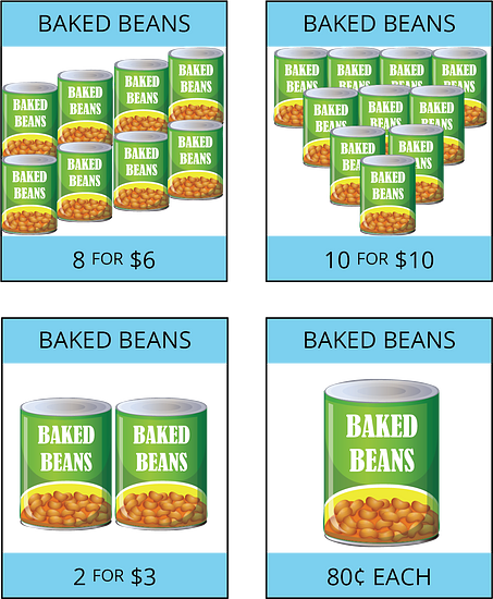 Four different images of ads for baked beans. The first ad has 8 cans of beans and is labeled 8 for 6 dollars. The second ad shows 10 cans of beans and is labeled 10 for 10 dollars. The third ad shows 2 cans of beans and is labeled 2 for 3 dollars. The fourth ad shows 1 can of beans and is labeled 80 cents each.