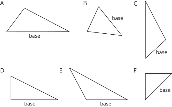Six triangles labeled A--F each with one side marked as the base.