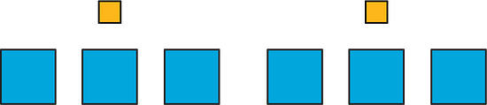 A discrete diagram of small and large squares. The top row contains 2 small yellow squares and the bottom row contains 6 large blue squares.