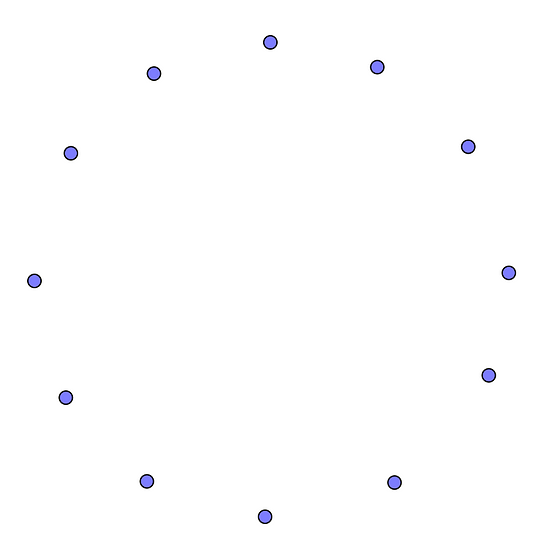 dots are arranged in the shape of a circle.